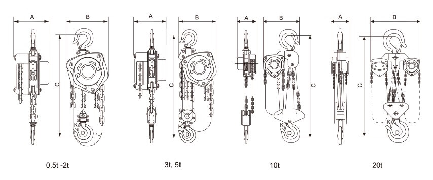 Schema tehnica palan manual cu lant