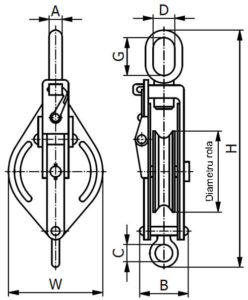 Scripete simplu cu inel
