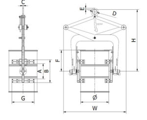 Sistem manevrare butoaie