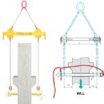 Grinda de ridicare stalpi prefabricati din beton armat pentru hale industriale, 0,2to - 90to - imagine 2