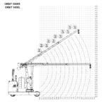 Macara electrica, 500kG, H=3m - imagine 8