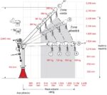 Macarale portabile sau stationare pentru statii de epurare, 900 kG - imagine 2