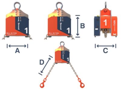 Dispozitiv Pewag Levo pentru înclinarea și rotirea sarcinilor grele cu sistem de lanț sau chingă