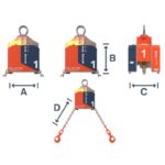 Dispozitiv Pewag Levo pentru înclinarea și rotirea sarcinilor grele cu sistem de lanț sau chingă